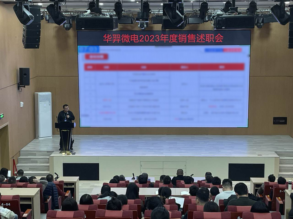 龙八头号微电召开2023年度销售会议